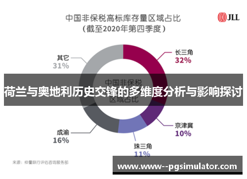 荷兰与奥地利历史交锋的多维度分析与影响探讨 荷兰与奥地利历史交锋的多维度分析与影响探讨
