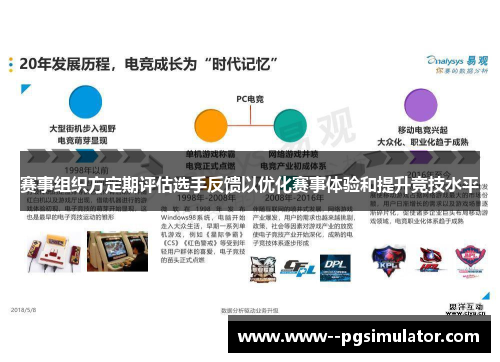 赛事组织方定期评估选手反馈以优化赛事体验和提升竞技水平 赛事组织方定期评估选手反馈以优化赛事体验和提升竞技水平