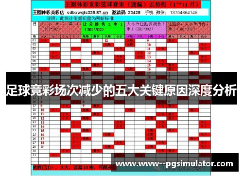足球竞彩场次减少的五大关键原因深度分析 足球竞彩场次减少的五大关键原因深度分析