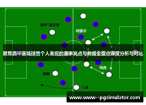 聚焦西甲赛场球员个人表现的赛季亮点与数据全盘点深度分析与对比
