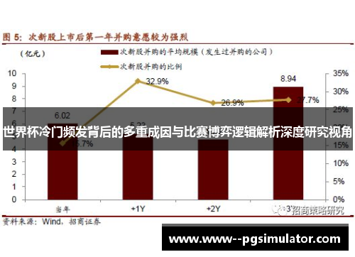 世界杯冷门频发背后的多重成因与比赛博弈逻辑解析深度研究视角 世界杯冷门频发背后的多重成因与比赛博弈逻辑解析深度研究视角