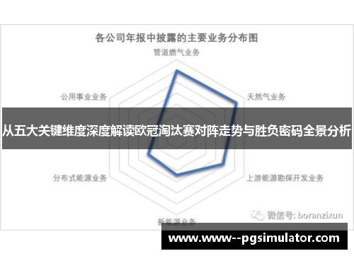 从五大关键维度深度解读欧冠淘汰赛对阵走势与胜负密码全景分析 从五大关键维度深度解读欧冠淘汰赛对阵走势与胜负密码全景分析