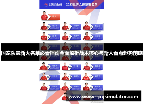 国家队最新大名单必看指南全面解析战术核心与新人看点趋势前瞻 国家队最新大名单必看指南全面解析战术核心与新人看点趋势前瞻