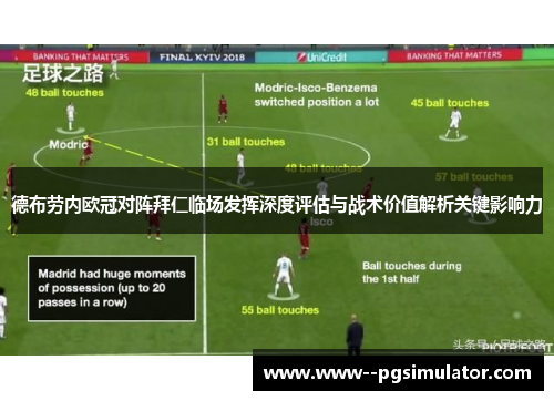 德布劳内欧冠对阵拜仁临场发挥深度评估与战术价值解析关键影响力 德布劳内欧冠对阵拜仁临场发挥深度评估与战术价值解析关键影响力