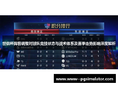 世俱杯阵容调整对球队竞技状态与战术体系及赛季走势影响深度解析