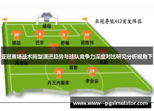 亚冠赛场战术阵型演进趋势与球队竞争力深度对比研究分析视角下 亚冠赛场战术阵型演进趋势与球队竞争力深度对比研究分析视角下