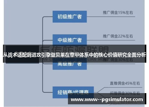 从战术适配到进攻引擎登贝莱在意甲体系中的核心价值研究全面分析 从战术适配到进攻引擎登贝莱在意甲体系中的核心价值研究全面分析